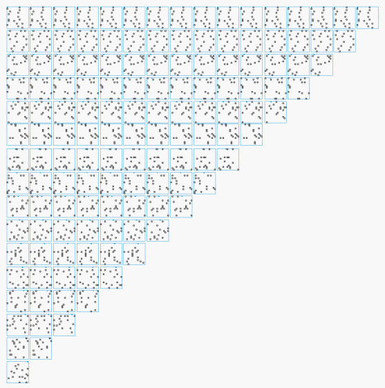 Layered Paper: LightBurn Random Block Layout – The Smell of Molten ...