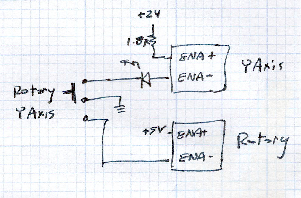 Laser Rotary Enable doodle
