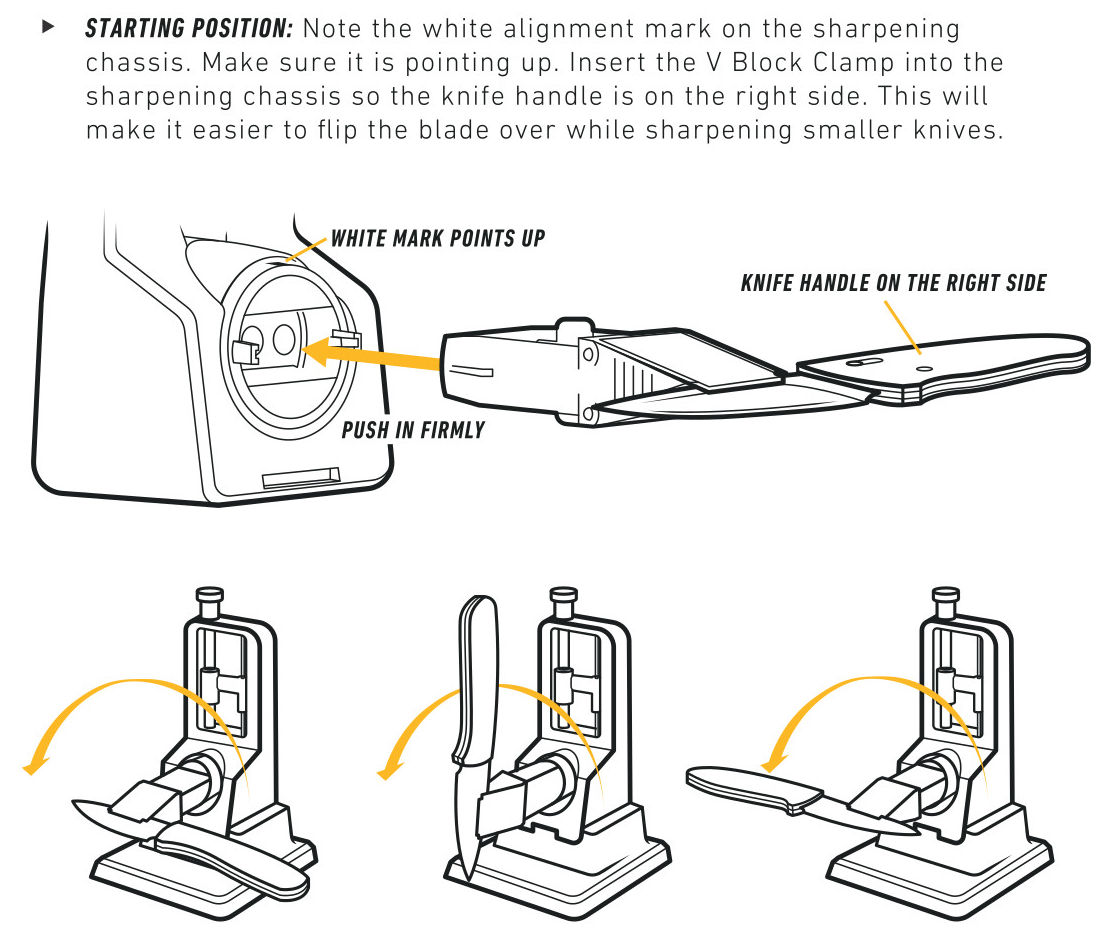 Work Sharp Precision Sharpener - Blade Clamp operation