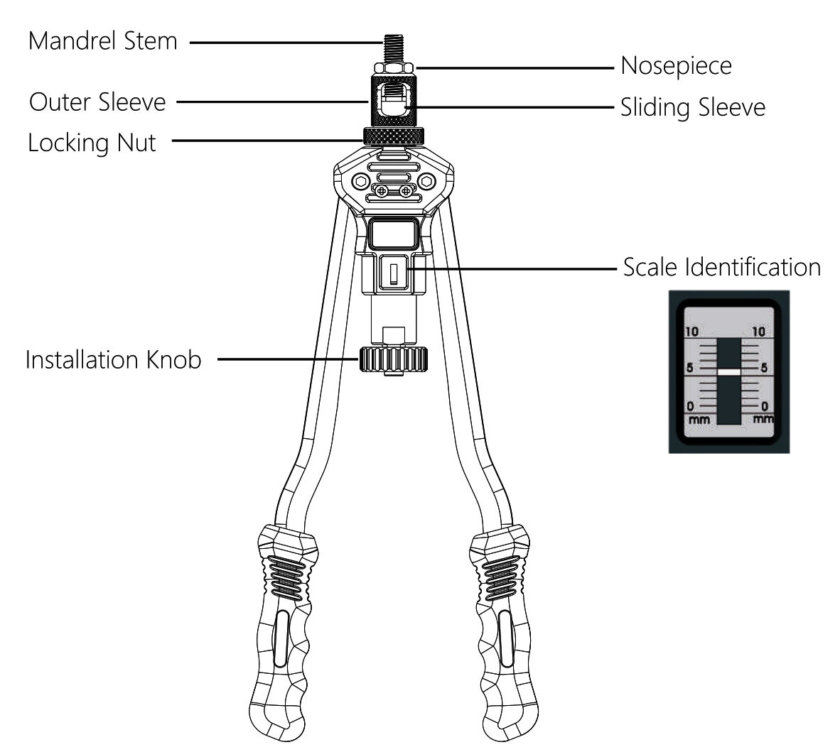 Rivnut Tool - parts diagram